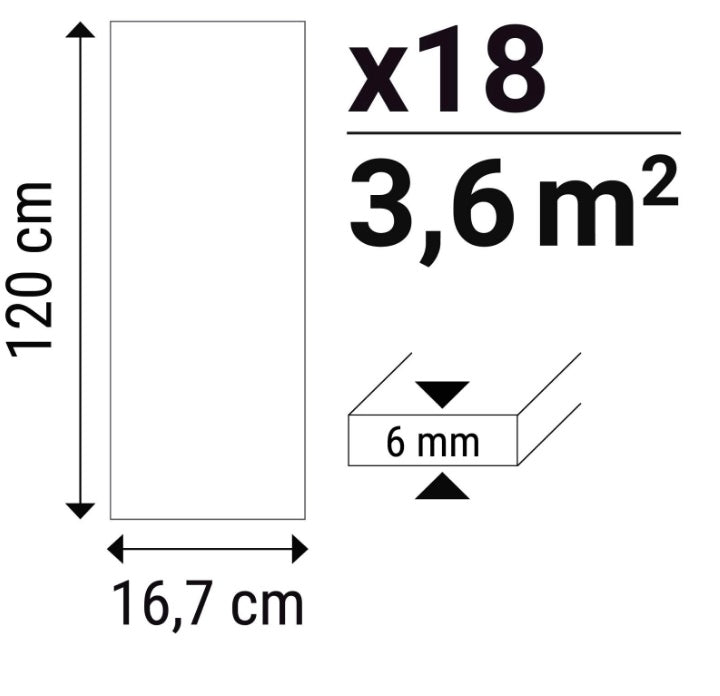 PRIVATE LABEL OUTLET A15 Yellow 16.7 x 120 cm